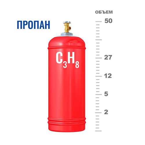 Газовые баллоны для пропана на Площади Революции Газовые баллоны для пропана на Площади Революции